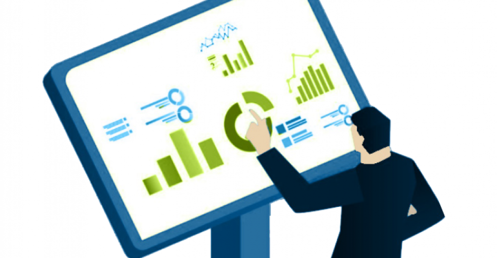 Projektmanagement, Dashboards und Projektcontrolling
